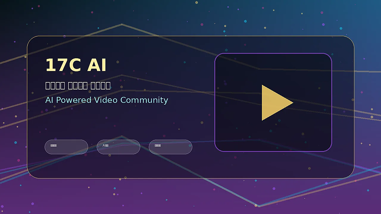 17C品牌17C AI创作视频：从脚本到封面一键拆解图片